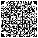 QR code with M E Red Johnson contacts
