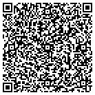 QR code with Molokai Fish & Dive Corp contacts