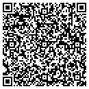 QR code with Mixation contacts