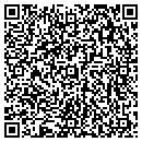 QR code with Meta Technologies contacts