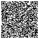 QR code with MAUISHIRTS.COM contacts