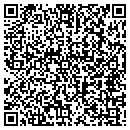 QR code with Fishermen Direct contacts