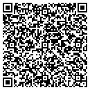 QR code with Molokai Sight & Sound contacts