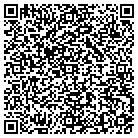 QR code with Molokai Shores Condo Assn contacts