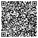 QR code with Stango Co contacts