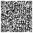 QR code with Sevco Appraisers contacts