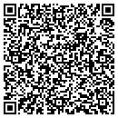 QR code with MEDCAH Inc contacts