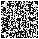 QR code with Schweitzer Stefan P contacts