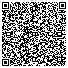 QR code with Molokai Livestock Cooperative contacts
