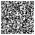 QR code with Ruben Kay contacts