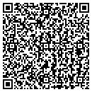 QR code with Resort Concepts contacts