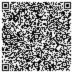 QR code with Honolulu Transcription Service contacts