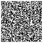 QR code with Skydiving Yoyaku Center & Trnsptn contacts