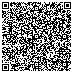 QR code with Iowa Workforce Development Center contacts
