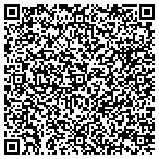 QR code with Cedar Rapids Development Department contacts