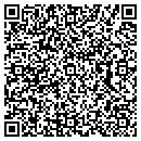 QR code with M & M Lounge contacts