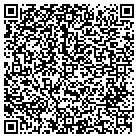 QR code with Morgan Construction Stone WRKS contacts