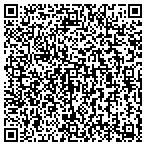 QR code with International Center For Cnsln contacts