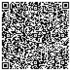 QR code with Thrivent Fincl For Lutherans contacts