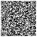 QR code with Panda Associates Printing Service contacts