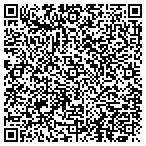 QR code with Information Technology Department contacts