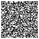 QR code with Millwright Service Inc contacts