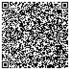 QR code with Linsco Private Ledger Fncl Service contacts