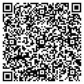 QR code with Ticketmaster contacts