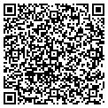 QR code with Megaphone contacts