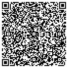 QR code with Mockingbird Hill Water Assn contacts