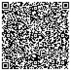QR code with Mike's Telephone Systems & Service contacts