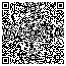 QR code with Milligan Automotive contacts