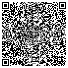 QR code with Mikes Landscaping & Lawn Care contacts