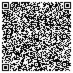 QR code with Towncrest Dental Offices contacts