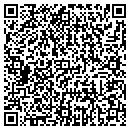 QR code with Arthur Dohm contacts