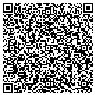 QR code with Mohling Brothers Farm contacts