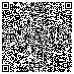 QR code with Sovern Construction & Home Center contacts