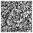QR code with Mother Hubbards contacts