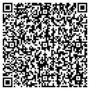 QR code with Retterath Farm contacts