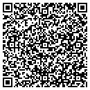 QR code with Anthony Wendler Dvm contacts