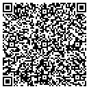 QR code with Mountaintop Foundation contacts