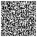 QR code with Gale Bogle contacts