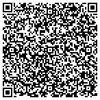 QR code with Swartzendruber Lumber & Construction contacts