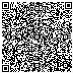 QR code with Sales Consultants Of Riverside contacts