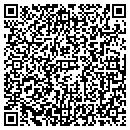 QR code with Unity Health Sys contacts