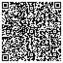 QR code with Masterguard Distr contacts