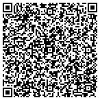 QR code with Iowa Area Developmental Group contacts