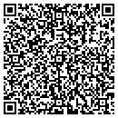 QR code with Sonja's Beauty Shoppe contacts