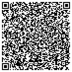 QR code with Linsco Private Ledger Fncl Service contacts