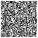 QR code with Mike's Telephone Systems & Service contacts